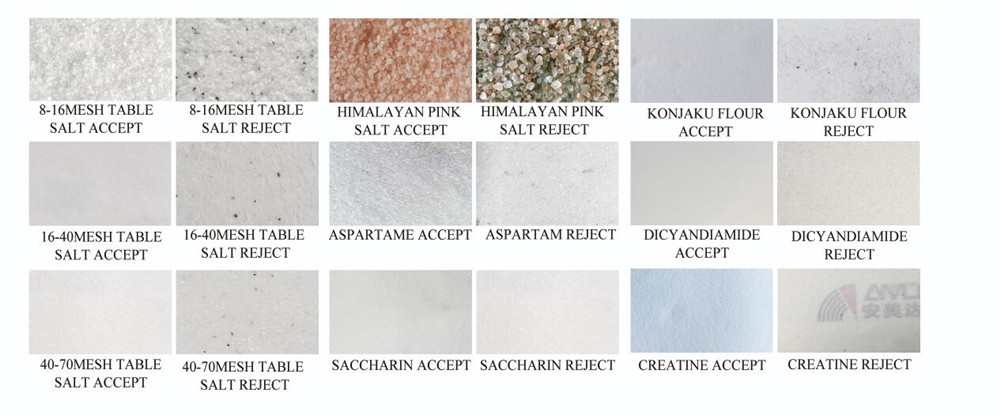 Selezionatore di colori di sale AMD
