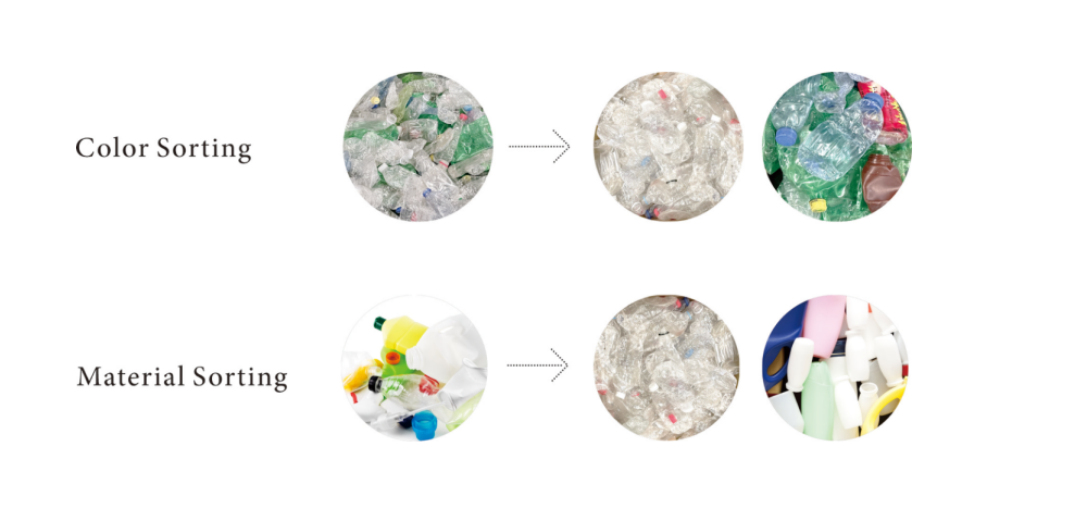 selezionatrice di plastica nir